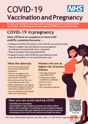 COVID-19 Vaccination and Pregnancy - Image 1